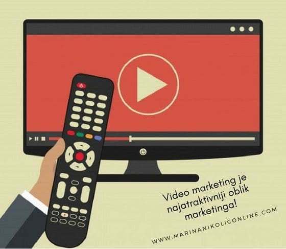 video-marketing-youtube