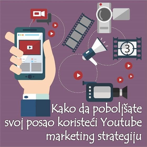 youtube-marketing-strategija