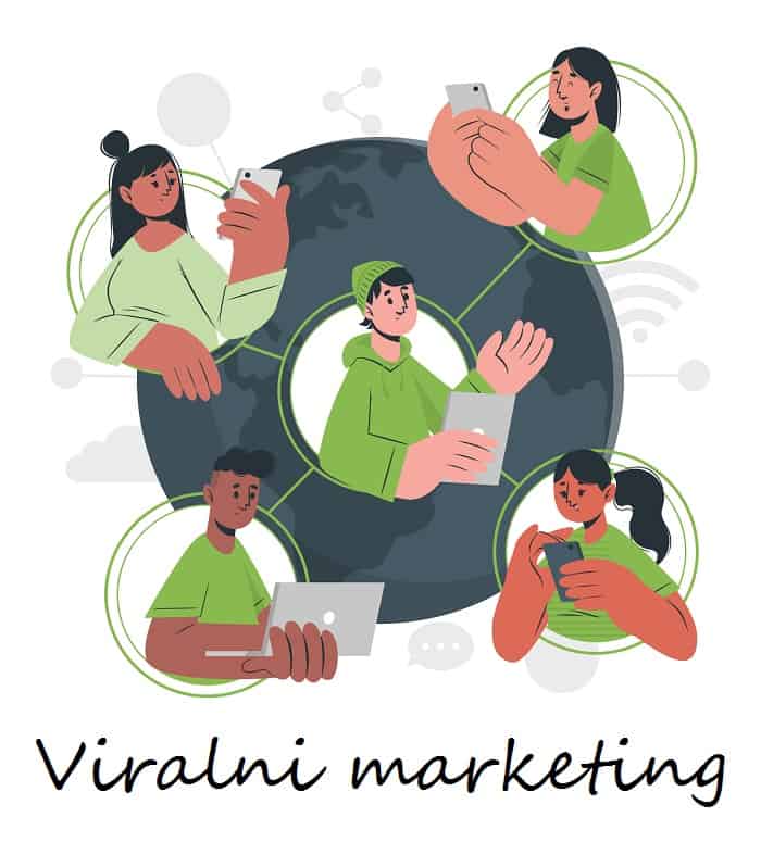 viralni-marketing-naslovna-slika