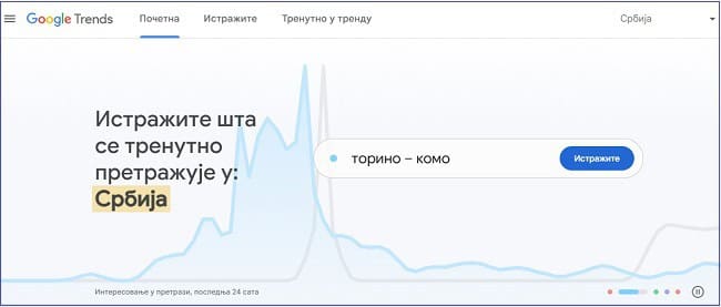 google-trends-besplatan-alat
