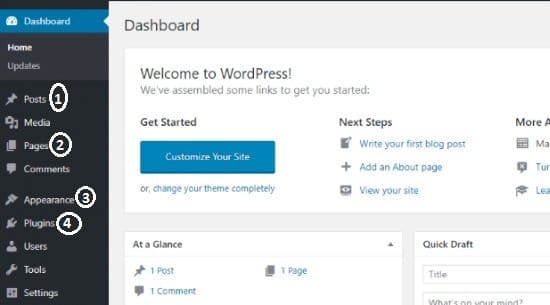 wordpress-dasboard