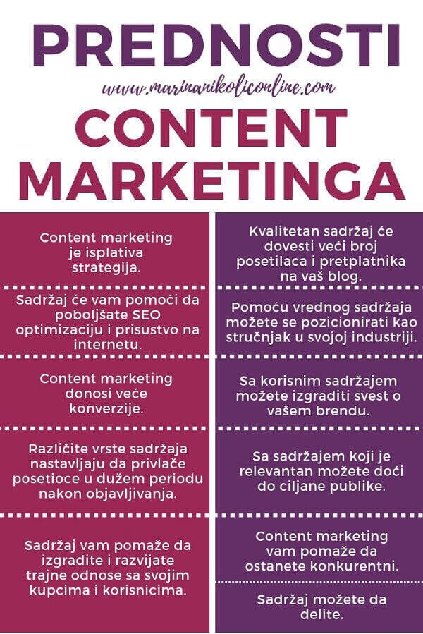 content-marketing-prednosti