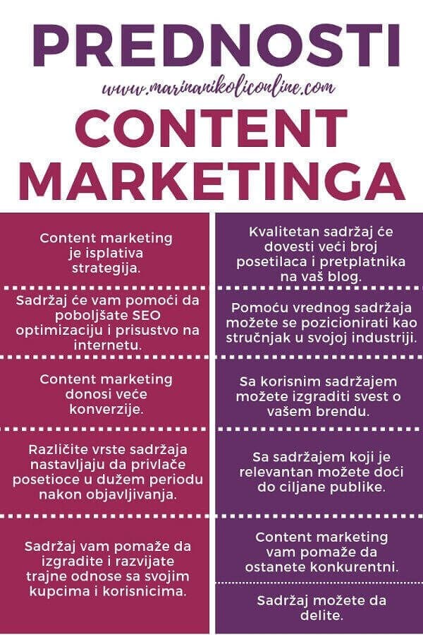 content-marketing-prednosti
