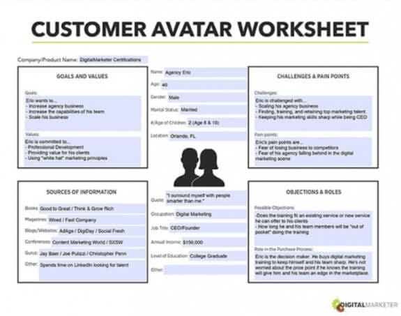 digital-marketer-worksheet