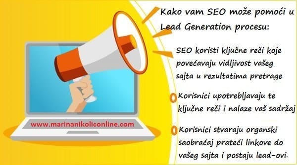 lead-generation-seo-strategija-1