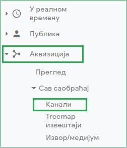 google-analytics-akvizicija-kanali