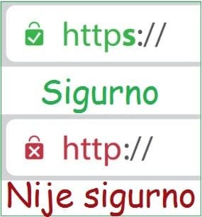 https-http-ssl-sertifikat