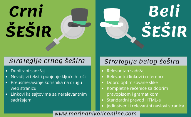 crni-šešir-beli-šešir-tehnike