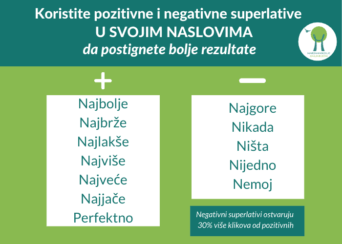pozitivni-negativni- superlativi