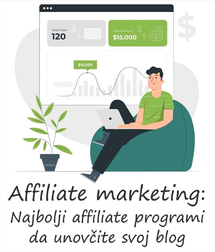 naslovna-slika-affiliate-marketing-17-programa-da-unovčite-svoj-blog