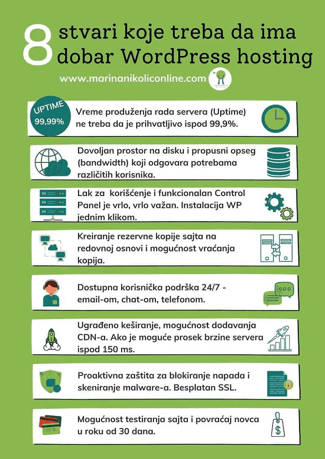 8-stvari-koje-ima-dobar-WordPress-hosting 8-stvari-koje-ima-dobar-WordPress-hosting-infografik