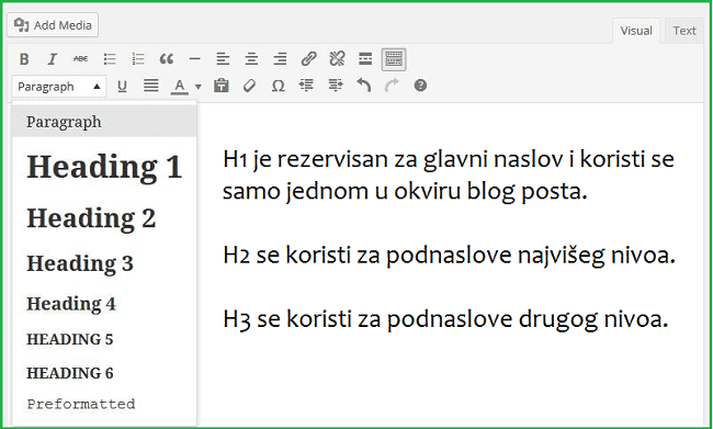 struktura-blog-posta-formati-podnaslova