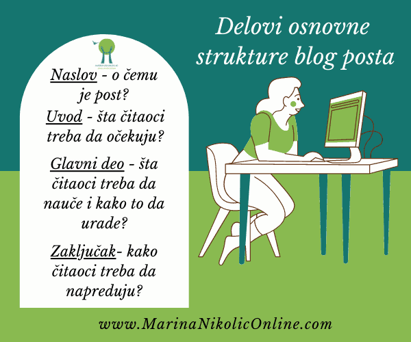 struktura-blog-posta-osnovni-delovi