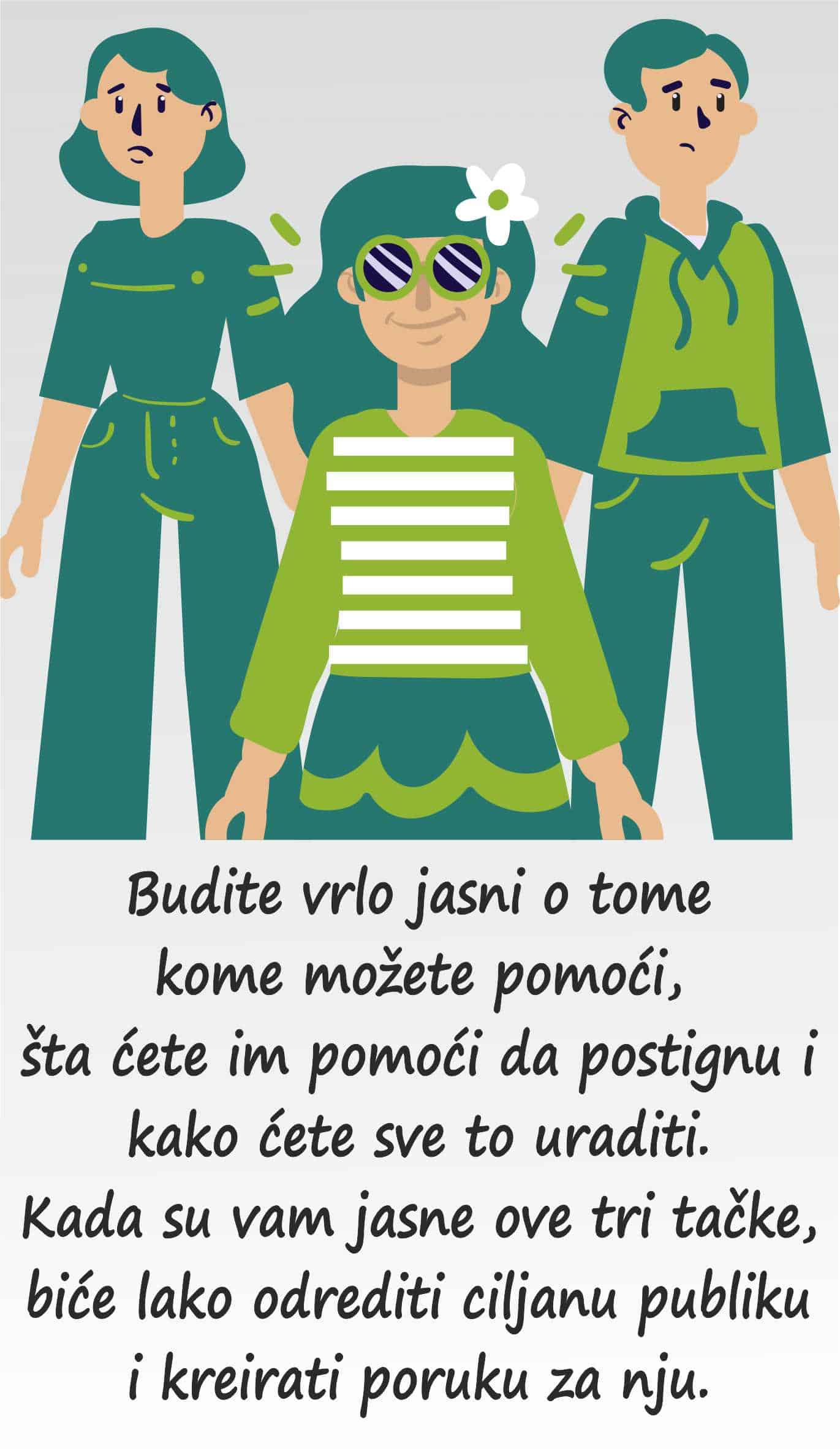 šta-je-potrebno-za-profil-ciljane-publike-ilustracija