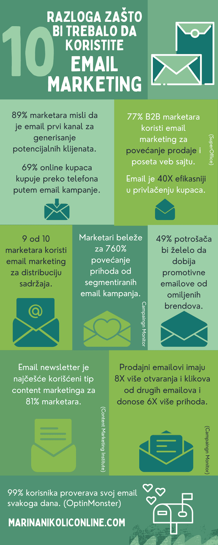 infografik-razlozi-za-korišćenje-email-marketinga