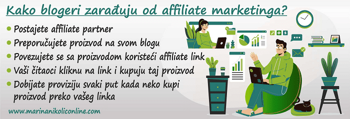 kako-blogeri-zaradjuju-od-affiliate-marketinga-infografik-3