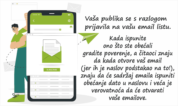 email-copywriting-kako-upoznati-publiku-infografik