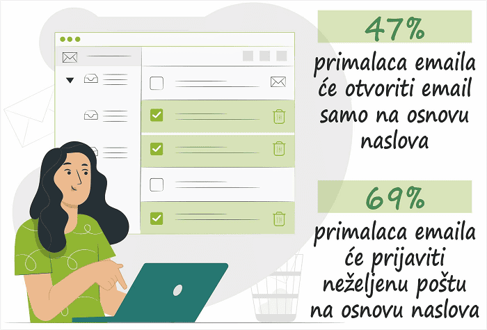 email-copywriting-statistika-naslov-emaila