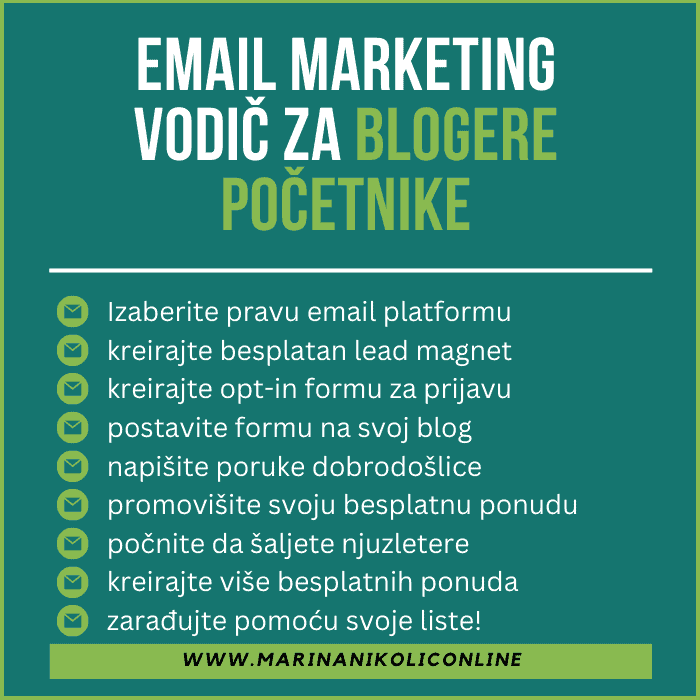 infografik-email-marketing-vodič-za-blogere-početnike
