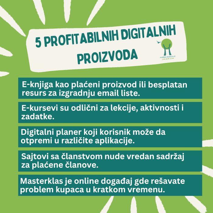 pet-profitabilnih-digitalnih-proizvoda-infografik