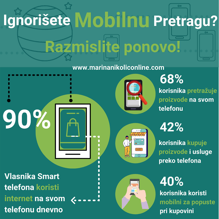 statistika-mobilne-pretrage-infografik