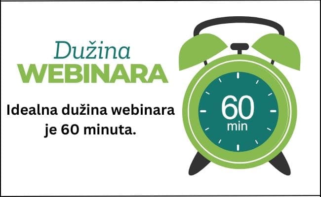 idealna-dužina-webinara-infografik idealna-dužina-webinara-infografik