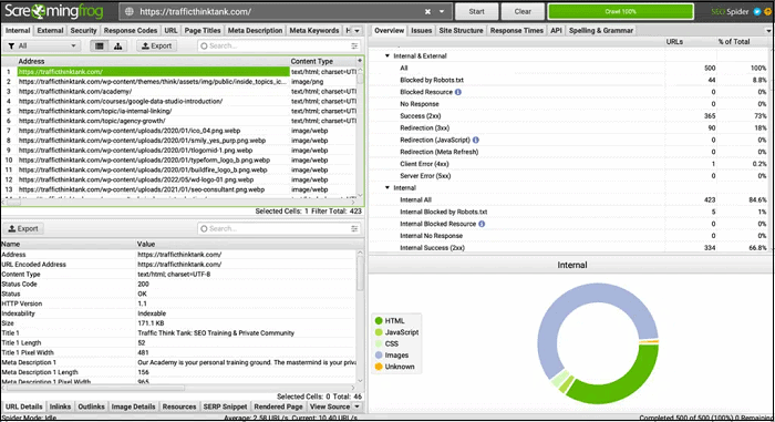 Screaming-Frog-izvestaj-seo-metrike Screaming-Frog-izvestaj-seo-metrike