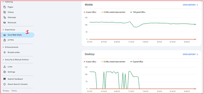 google-search-console-prikaz-metrike-core-web-vitals google-search-console-prikaz-metrike-core-web-vitals