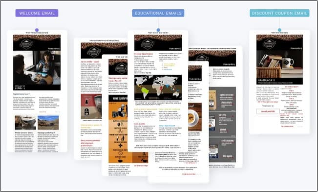 landcoffe-email-serija-dobrodošlice landcoffe-email-serija-dobrodošlice